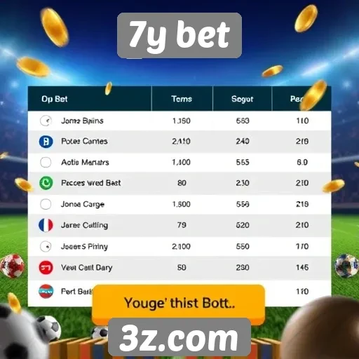 Comparativo de bônus oferecidos pelo 7y bet